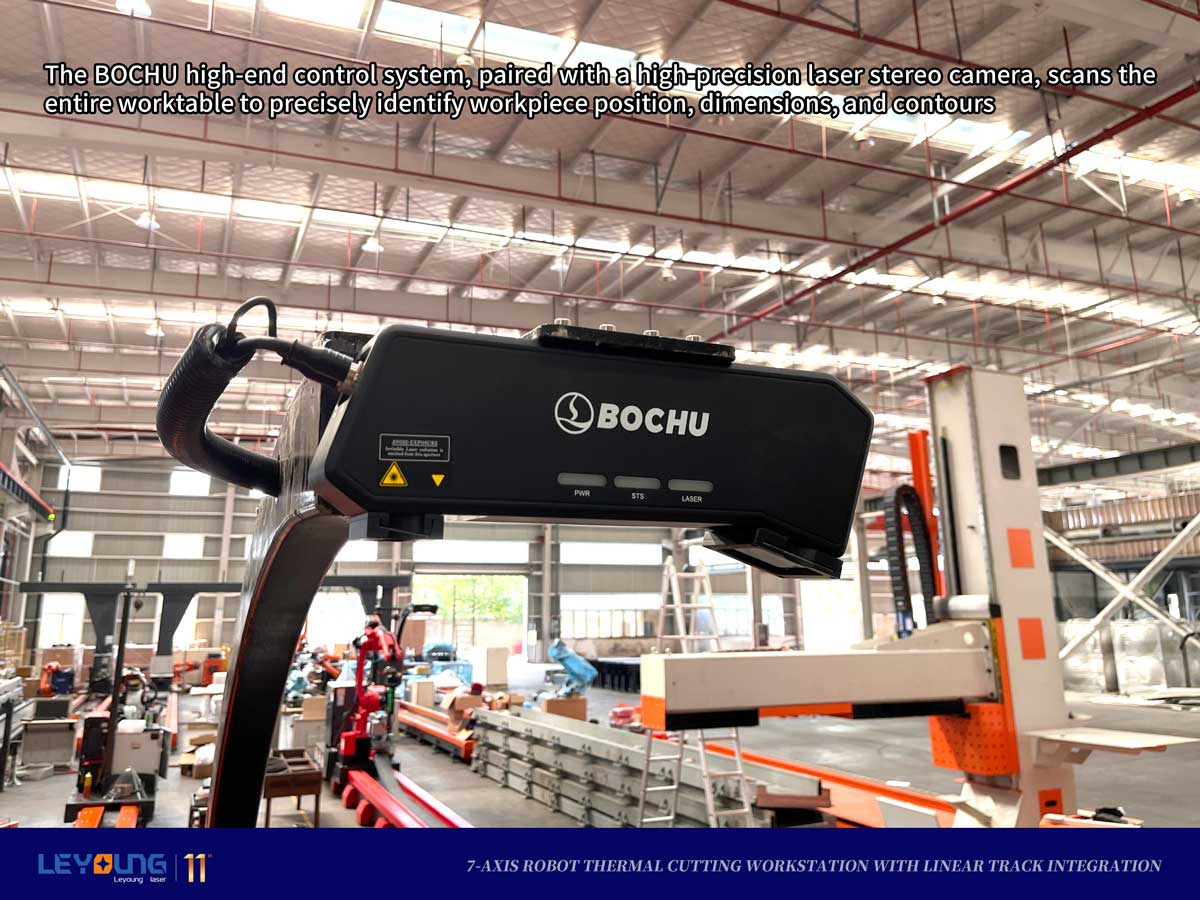 New Product Launch | 7-Axis Floor-Track Collaborative Robotic Oxy-Fuel Cutting Workstation Redefines Flexible Cutting for Heavy Thick Plates-Laser Cutting Machine | LIYANG Laser from China New Product Launch | 7-Axis Floor-Track Collaborative Robotic Oxy-Fuel Cutting Workstation Redefines Flexible Cutting for Heavy Thick Plates-Laser Cutting Machine | LIYANG Laser from China