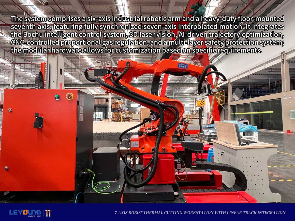 New Product Launch | 7-Axis Floor-Track Collaborative Robotic Oxy-Fuel Cutting Workstation Redefines Flexible Cutting for Heavy Thick Plates-Laser Cutting Machine | LIYANG Laser from China New Product Launch | 7-Axis Floor-Track Collaborative Robotic Oxy-Fuel Cutting Workstation Redefines Flexible Cutting for Heavy Thick Plates-Laser Cutting Machine | LIYANG Laser from China